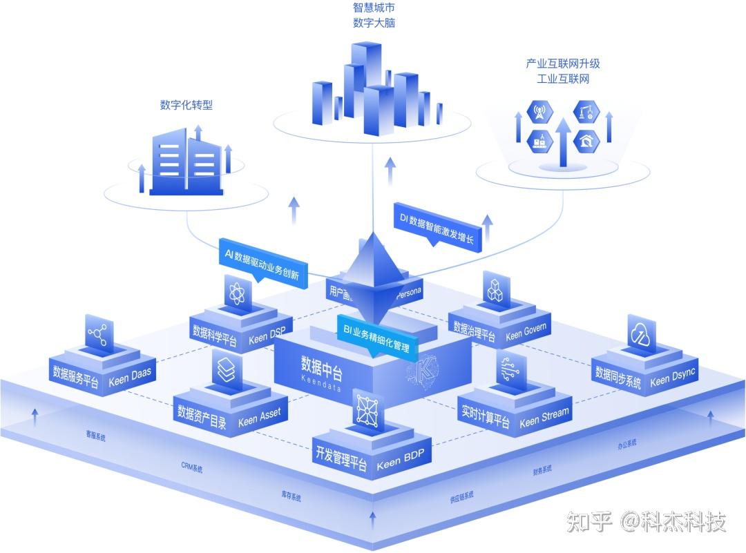 解密浙江互聯(lián)網(wǎng)政務 刀刃向內打破‘信息孤島’