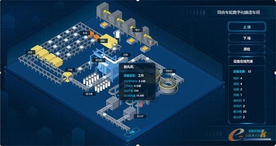 同合車輪 借助5G打造數字化工廠，驅動工業互聯網數據服務新變革