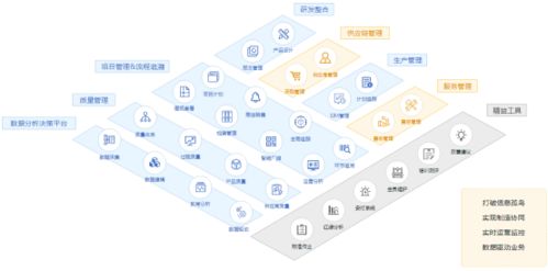 奧利給長廊孵化企業(yè)再傳佳訊 工業(yè)互聯(lián)網(wǎng)數(shù)據(jù)服務(wù)領(lǐng)域雙星閃耀