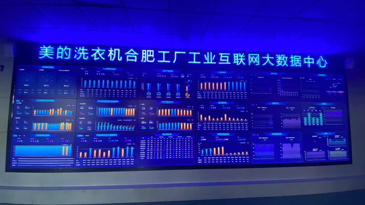 9家國家級5G工廠 美的數(shù)字化能力獲認可，引領工業(yè)互聯(lián)網(wǎng)數(shù)據(jù)服務新篇章